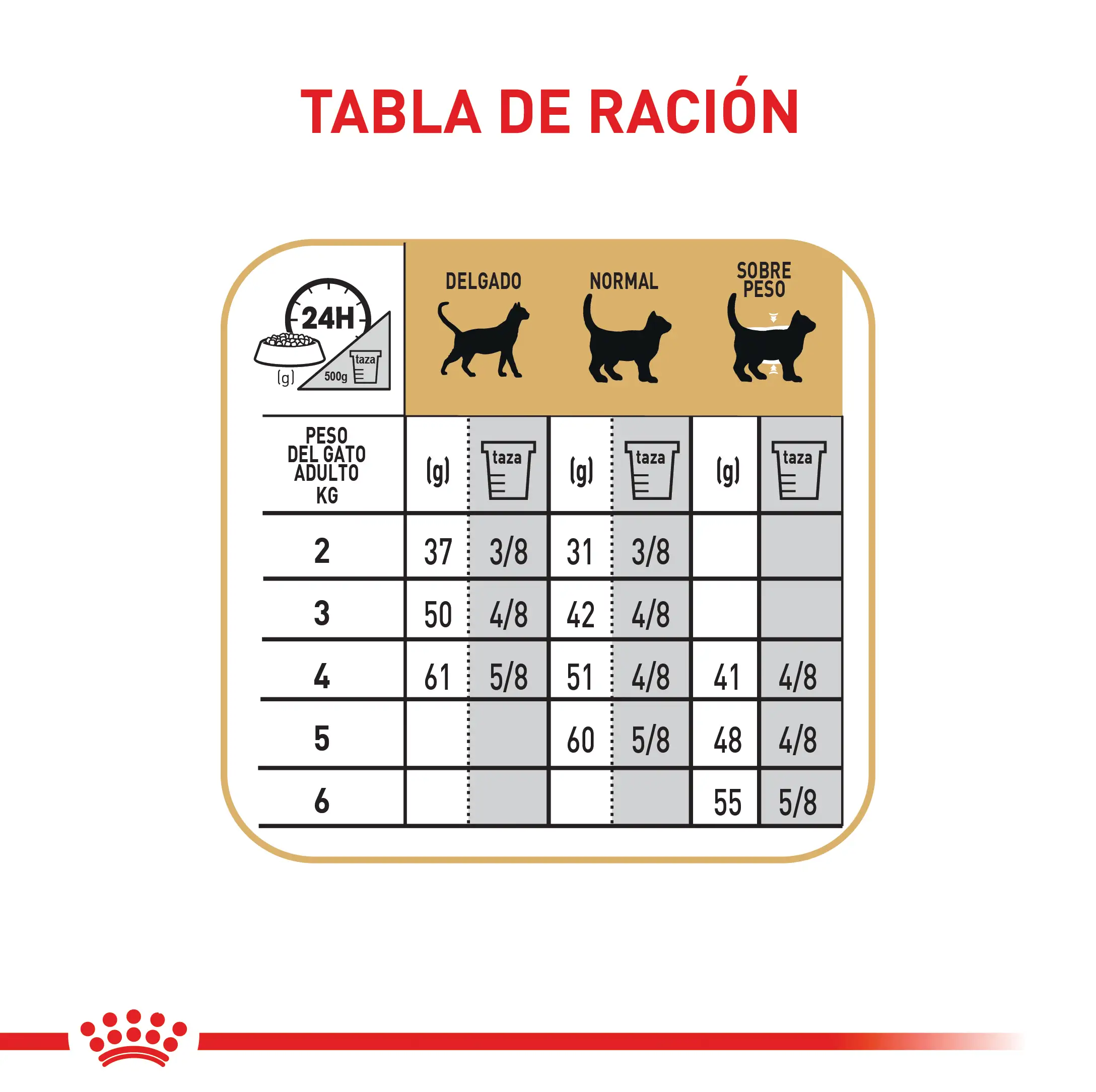 Imagen del producto 5