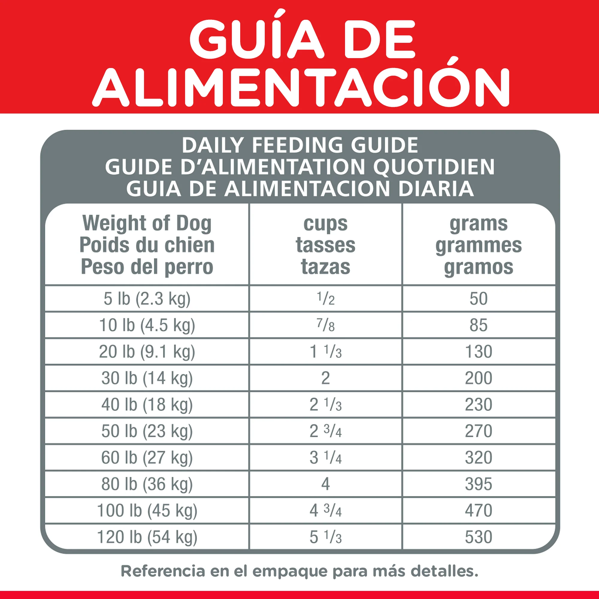 Imagen del producto 5